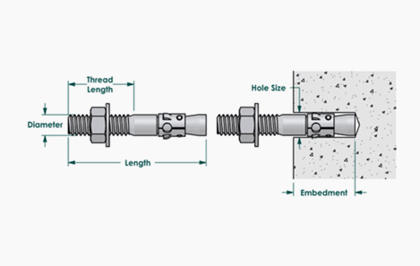 WEDGE ANCHOR BOLT