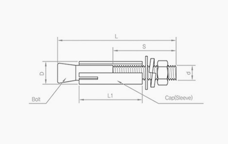 SET ANCHOR BOLT