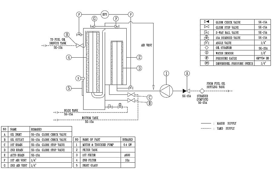 OIL PURIFIER diagram