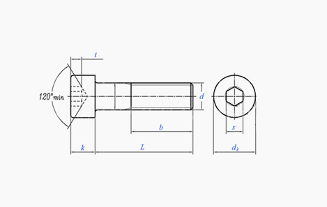 Hexagon socket head cap screws