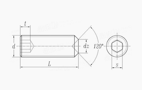 SET SCREWS